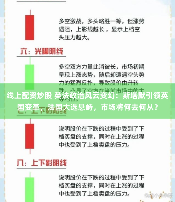 线上配资炒股 英法政治风云变幻：斯塔默引领英国变革，法国大选悬峙，市场将何去何从？