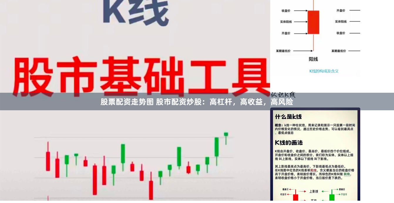 股票配资走势图 股市配资炒股：高杠杆，高收益，高风险